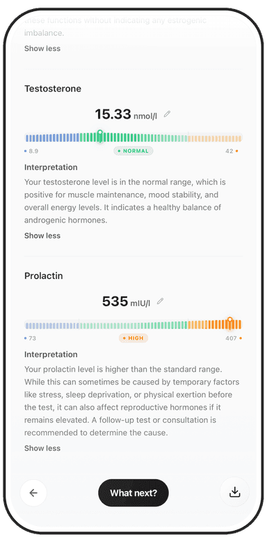 Biomarker detail
