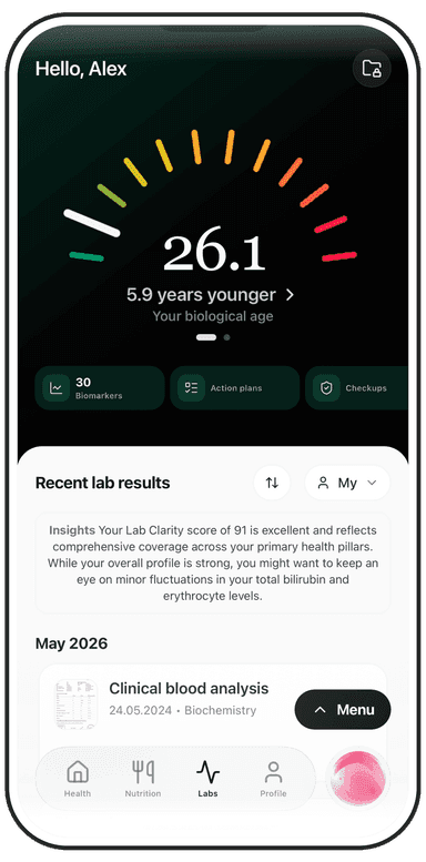 Lab overview