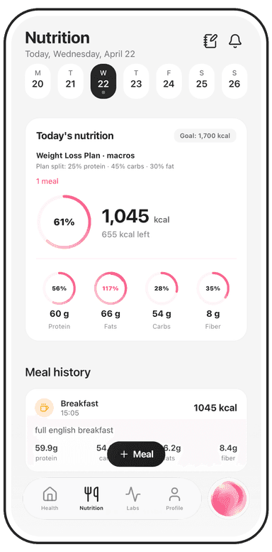 Nutrition log